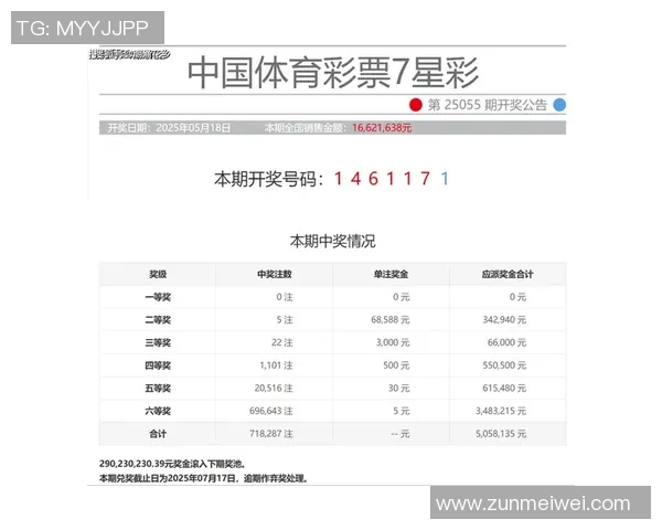 体彩足球星期六开奖结果揭晓 关注最新中奖号码和开奖详情